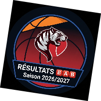 RESULTATS SCORES ET CLASSEMENT DU BAB